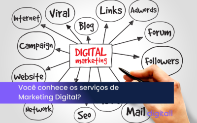Você conhece os serviços de Marketing Digital?